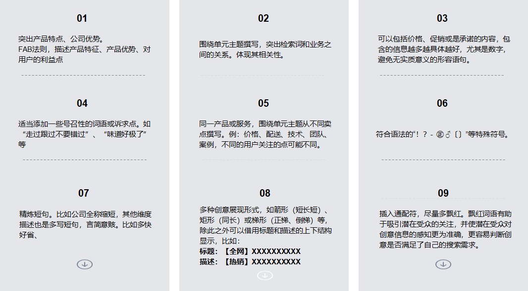 百度付費推廣常見問題和解決方法